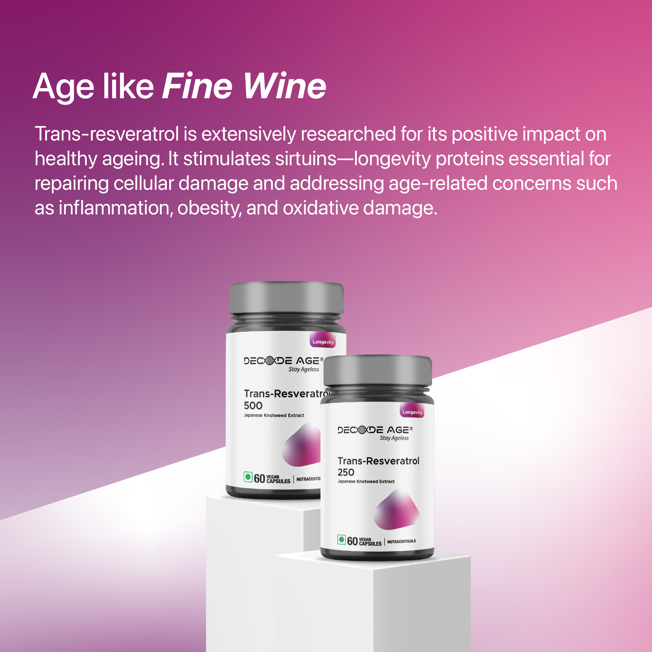 image banner Trans-Resveratrol 500-Module 2