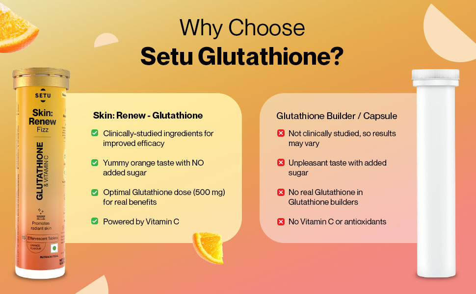 glutathione tablets dose Setu Skin: Renew Fizz Glutathione & Vitamin C Tablets (15 Each) Orange
