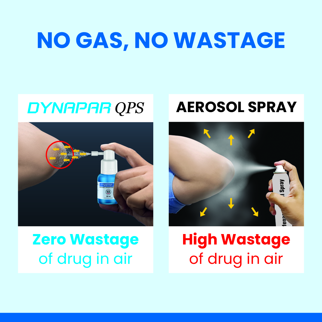image banner DYNAPAR QPS-30ml- 1mg star Creatives7