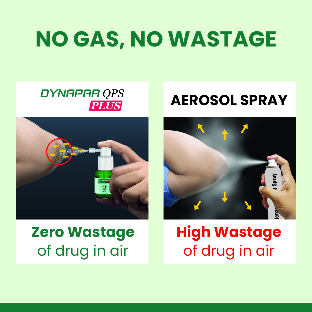 image banner DYNAPAR QPS PLUS-30ml- 1mg star Creatives7