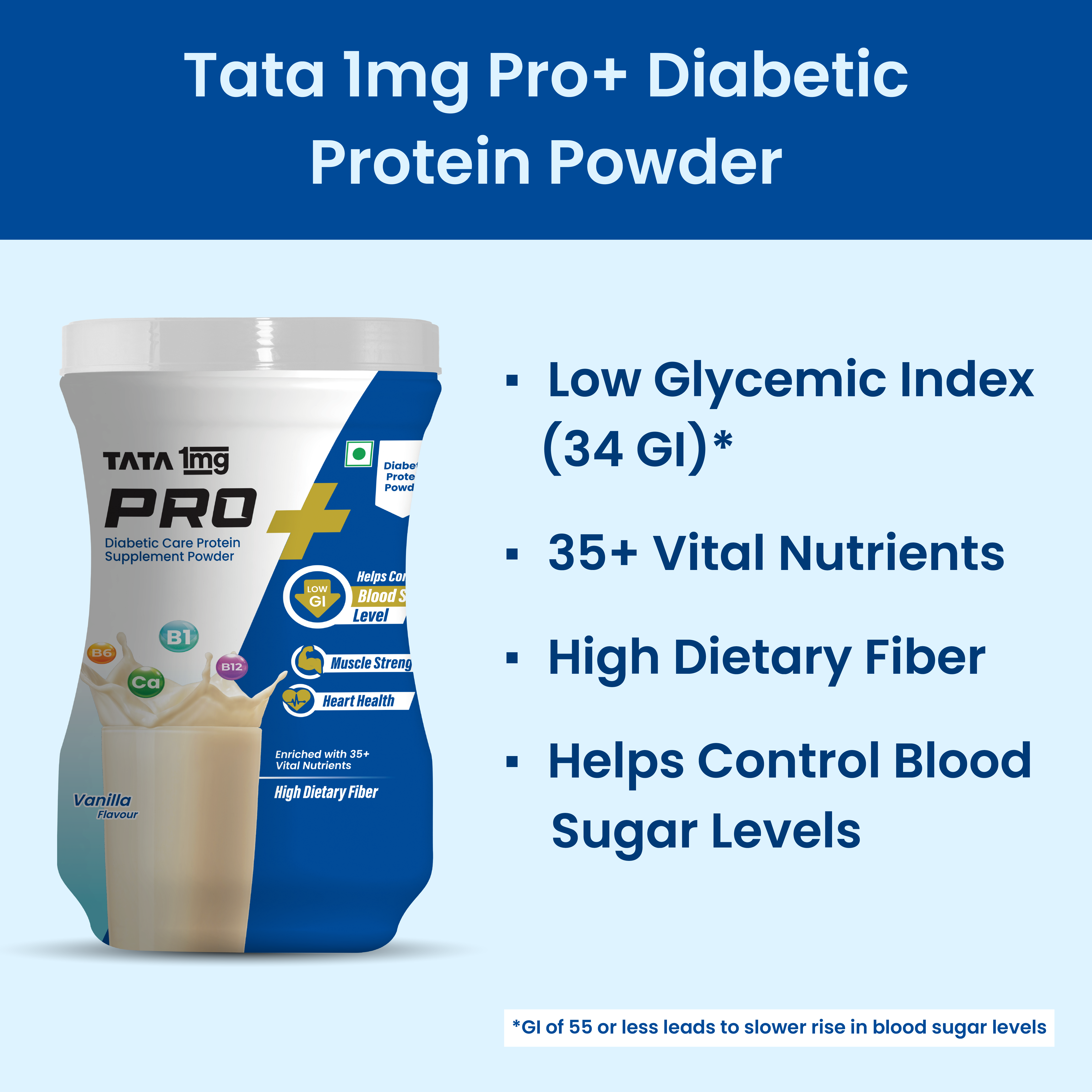 Diabetic Powder Protein+ Diabetic Care Powder | Nutrition for Sugar Control & Strength ...